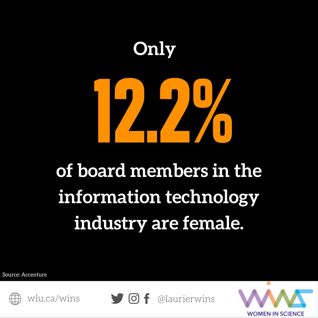 LaurierWinS's tweet photo. Happy Halloween from @laurierwins 🎃🎃 Today we’re sharing some SCARY TRUE FACTS and wishing you all a spook-tacular day! #boo #halloween #scarytrue #scarystories #stemstories #education #wins #wluwins #womeninstem #steminist #getgirlsinstem https://t.co/7jYwkFzDnq