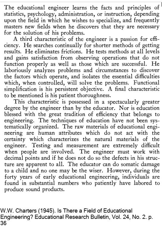 blair_kettle's tweet image. WW Charters (1875-1952). Canadian-American educationist. B.A., Ontario’s McMaster U., PhD at U Chicago under John Dewey. Tenured at Ohio State. Called himself an educational engineer. Part of quest from FW Taylor (1913) for a science, a technology, of ed. @AECT @AECTTechTrends