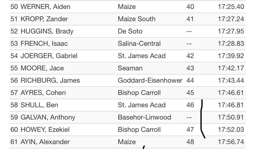 𝚂𝚌𝚘𝚝𝚝 𝚁𝚞𝚜𝚜𝚎𝚕𝚕, 𝙾𝙻𝚈 tweet media