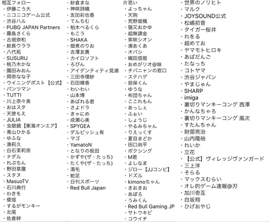 勇者うんこちゃん 要望がありましたので相互フォロー 加藤純一さんに 片思いで分類して作ってみました 正確性は高いです が 一からの確認なので誤りがありましたらすみません
