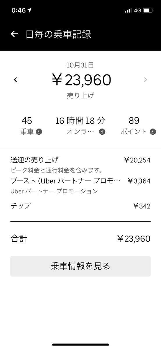 45🌰
雨なしで久々に鳴ってましたねー