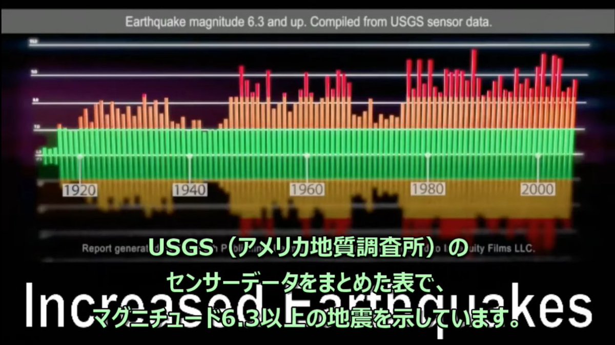 けこげろ 聖書を伝えるクリエイター Kekogero Twitter