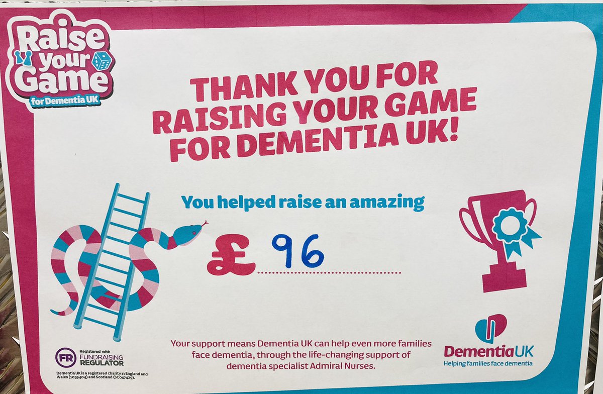 After a week of fun and games, the results are in! Bentley Heaths #RaiseYourGame Champion is .....🥁 🥁 🥁.....Nicole! 🏆 More importantly, we have raised £96 for <a href="/DementiaUK/">Dementia UK</a> 😊 Teamwork 💪 <a href="/mycoopfood/">Central Co-op Food</a> <a href="/iankimberley/">ian kimberley</a> <a href="/FionaRo44784977/">Fiona Robertson</a> <a href="/AdrianD93465562/">Adrian Dunn</a> <a href="/ClaireKoziol/">Claire Koziol</a> @PaulalanDennis