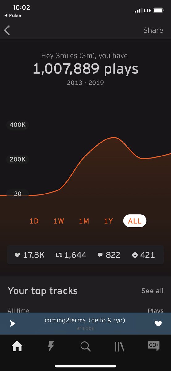 hate3m's tweet image. ALL I WANNA SAY IS THANK YOU ALL SO MUCH❤️❤️❤️ I  really joined the “scene” last year but I been dropping for years this the culmination of 6 years of hard work and dedication to my craft I love everyone who’s supported me🖤🖤🖤🖤