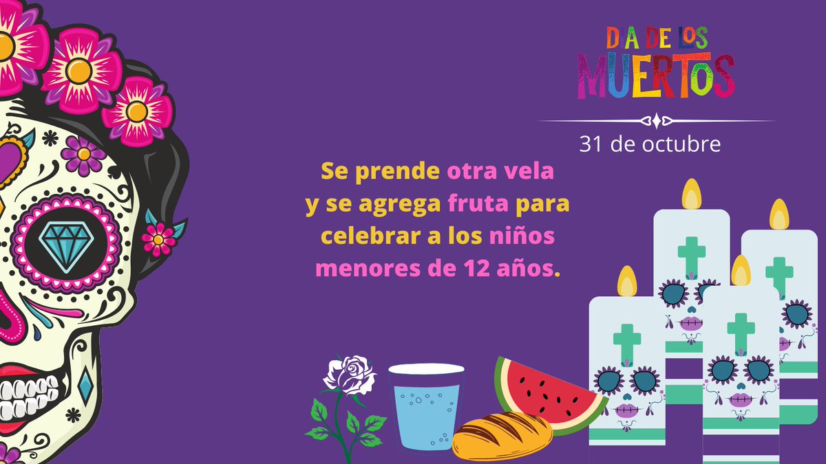 En el #DíaDeMuertos se adornar las tumbas y altares (en hogares o lápidas) que invitan a las almas regresar al mundo de los vivos.
Si tu practicas esta tradición milenaria, comparte dándonos un #tag en el área de comentarios.
#Tradición #NoHalloween #RespetoAlosMuertos https://t.co/T0nqPeaFiF