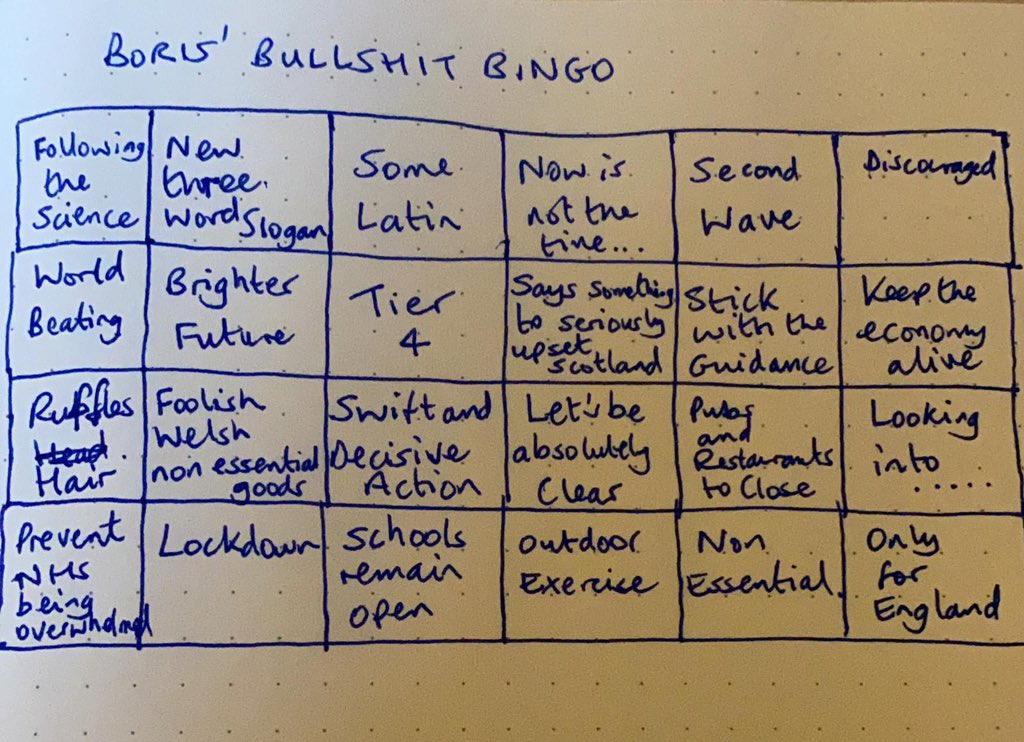 Chelsea Dickenson | Cheap Holiday Expert (@chchchchelsea) on Twitter photo My Dad’s just shared a ‘Boris Bingo’ card to the family Whatsapp.
I’m going for a full house here lads 🤣🤣🤣
<a href="/Newtonfrisky/">Jon Dickenson</a> 👏👏👏 My Dad’s just shared a ‘Boris Bingo’ card to the family Whatsapp.
I’m going for a full house here lads 🤣🤣🤣
<a href="/Newtonfrisky/">Jon Dickenson</a> 👏👏👏