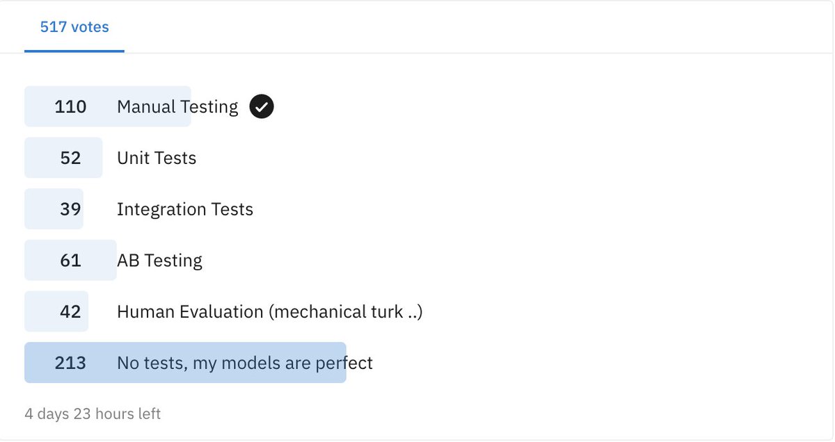 NO, your Machine Learning Models are NOT perfect!

They need to be continuously monitored for garbage inputs, shifts in the input distribution, anomalies in feature data, performance decay, potential bias. 

A Reddit poll on Model Testing &amp; Monitoring.  reddit.com/r/MachineLearn…