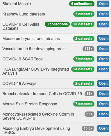 Nowakowski_Lab tweet media