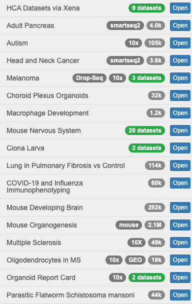 Nowakowski_Lab tweet media
