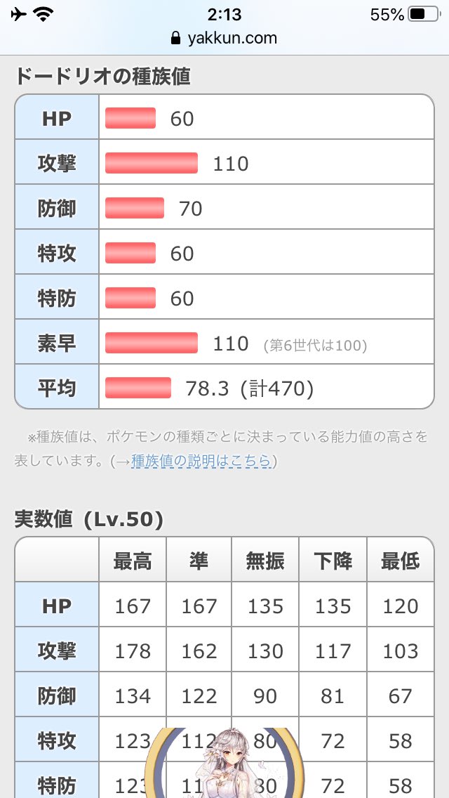 私的育成論呟き Makurapoke Twitter 私的育成論呟き Makurapoke Twitter