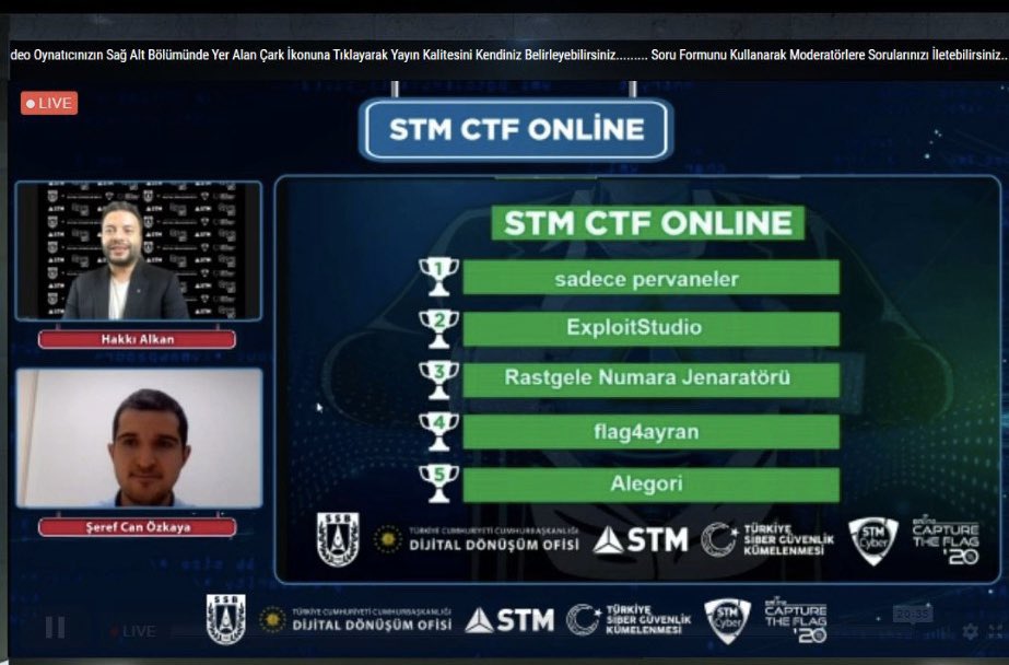 ExploitStudio's tweet image. We have participated in @StmCTF 2020 with @arszilla @muskecan @Msaboor35 @yamantasbagv2 and placed 2nd. Congrats to all participants!