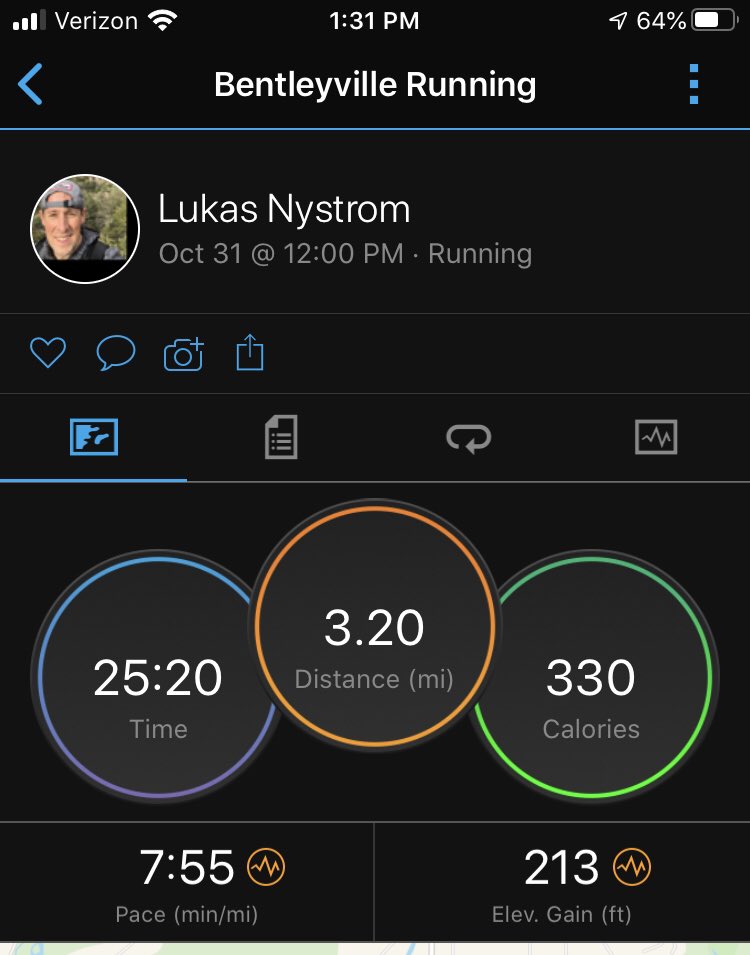 Lukas Nystrom (@lnystrommd) on Twitter photo 2020 #VirtualRTCSCleveland is in the books!  I love the opportunity  to support our patients and our <a href="/ClevelandClinic/">Cleveland Clinic</a> sarcoma program in this way. #CureSarcoma 2020 #VirtualRTCSCleveland is in the books!  I love the opportunity  to support our patients and our <a href="/ClevelandClinic/">Cleveland Clinic</a> sarcoma program in this way. #CureSarcoma