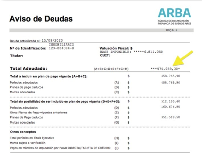 6. Bellaco quería desplegar un fastuoso emprendimiento inmobiliario, con barrios privados, clubes exclusivos, canchas de golf y lagunas artificiales, pero habían dejado de pagar los impuestos inmobiliarios en 2018 y registraba deudas ante (ARBA) por casi un millón de pesos.