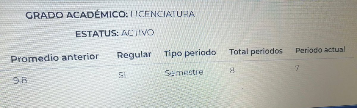 Itzel933Itzel's tweet photo. @lopezobrador_  da becas a personas que no van bien, mejor @JuanBertheau da tenis a los que se esfuerzan en la escuela https://t.co/e2uIAO9shV