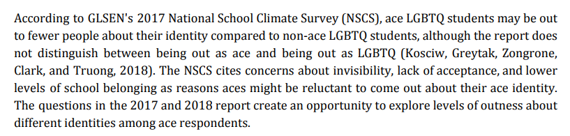 The report cites a survey that found that asexual students were less likely to be out than all LGBTQ students. (I would love love love more LGBTQ studies to include data on asexual and aromantic populations, so I'm glad this one did!)