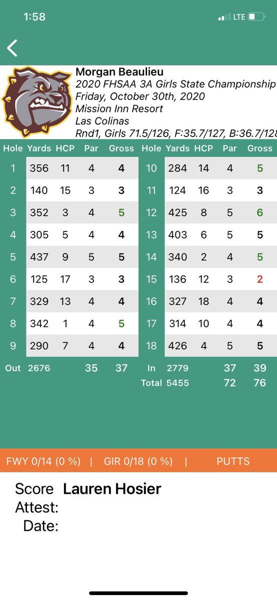 sdocathletics's tweet photo. Another @FHSAA Girls golf ⛳️ state championship is in the books for Morgan Beaulieu (Jr, @stcloudathletic ). Finished day 2 with a +3 (75). Total for the two days is +7 (151) currently sitting in 18th place out of 77 participants. Well done 👏🏻👏🏻👏🏻!! @positiveosceola @osvarsity https://t.co/Agm8cpMZcf