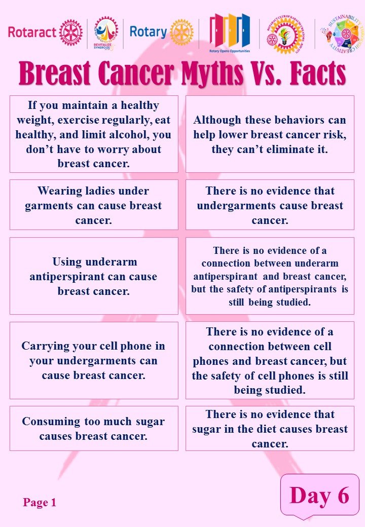 RacAtbu's tweet photo. Rotaract Club Of A.T.B.U. Bauchi
In Collaboration With
Rotaract Club of Karachi Capital Creators, RID 3271

"Breast Cancer is scary and no one understands like another woman who has gone through it"

1/4 https://t.co/wZLUwzIXeC