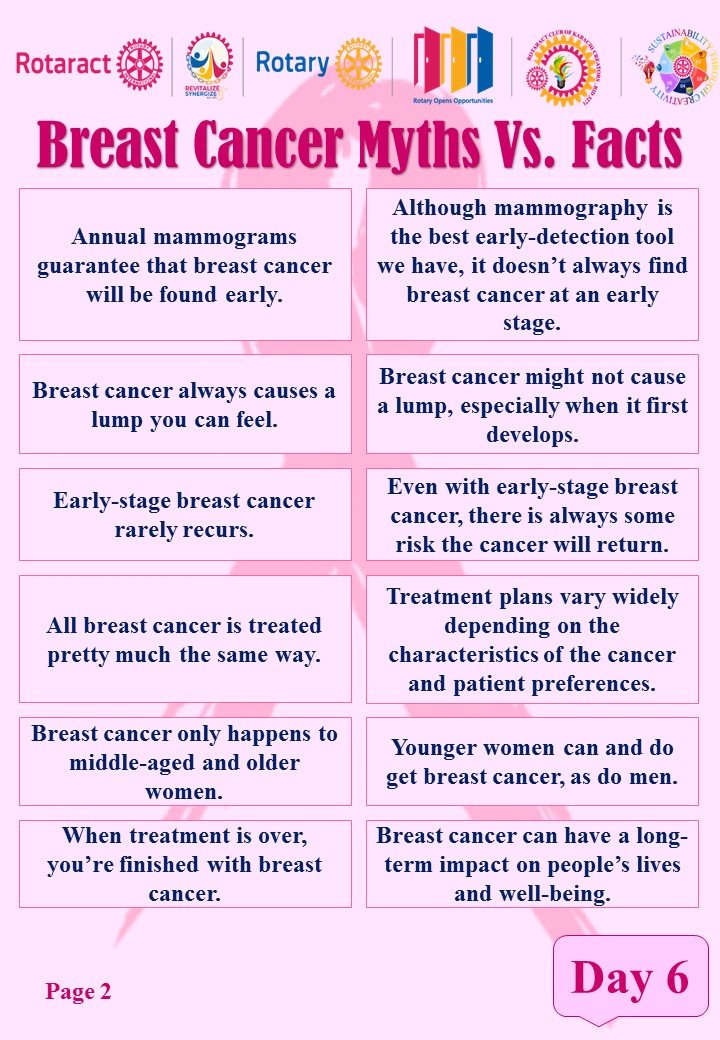 RacAtbu's tweet photo. Rotaract Club Of A.T.B.U. Bauchi
In Collaboration With
Rotaract Club of Karachi Capital Creators, RID 3271

"Breast Cancer is scary and no one understands like another woman who has gone through it"

1/4 https://t.co/wZLUwzIXeC