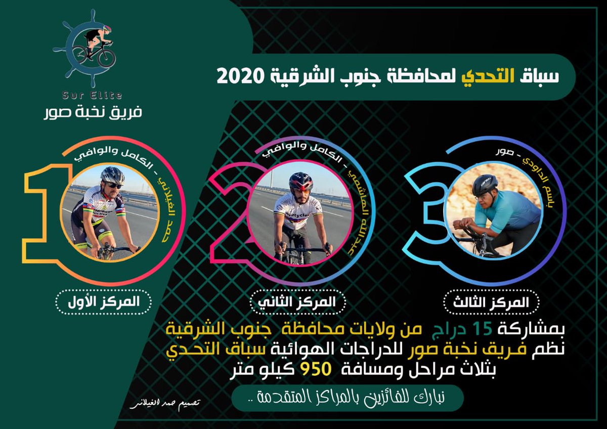 فريق النسور الرياضي tweet media