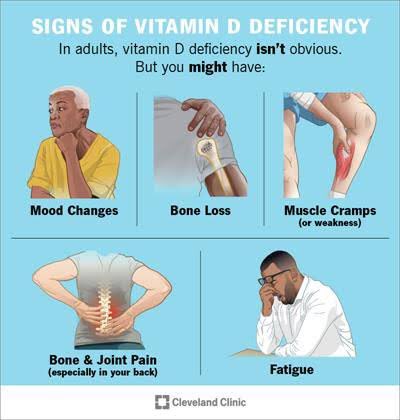 There are no symptoms to indicate Vit D deficiency as such. So, to check, you need a simple blood test which your doctor can order.The implications of low Vit. D, apart from the well known skeletal issues also include, brain/cognitive problems as well as cardiovascular issues.