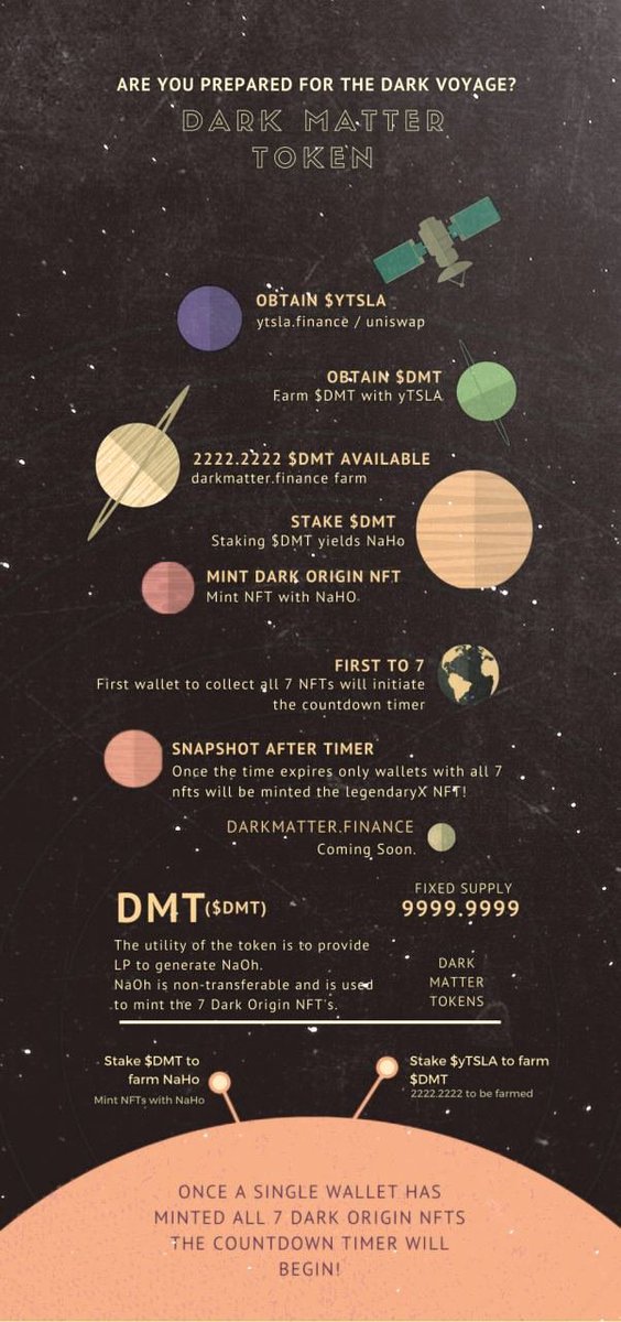 darkmattertoken's tweet photo. $yTSLA $DMT #DarkMatterOrigins #MissionToMarp https://t.co/UcSURIxw0f