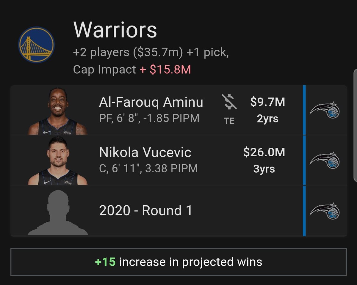 Warriors TradeGSW sends Wiggins and the #2 pick in this year's draft.Previously I've been aganist this deal but when doing this rebuild it became very apparent that The Magic are spending way too much money to be a fringe playoff team. This deal paved the way to other options