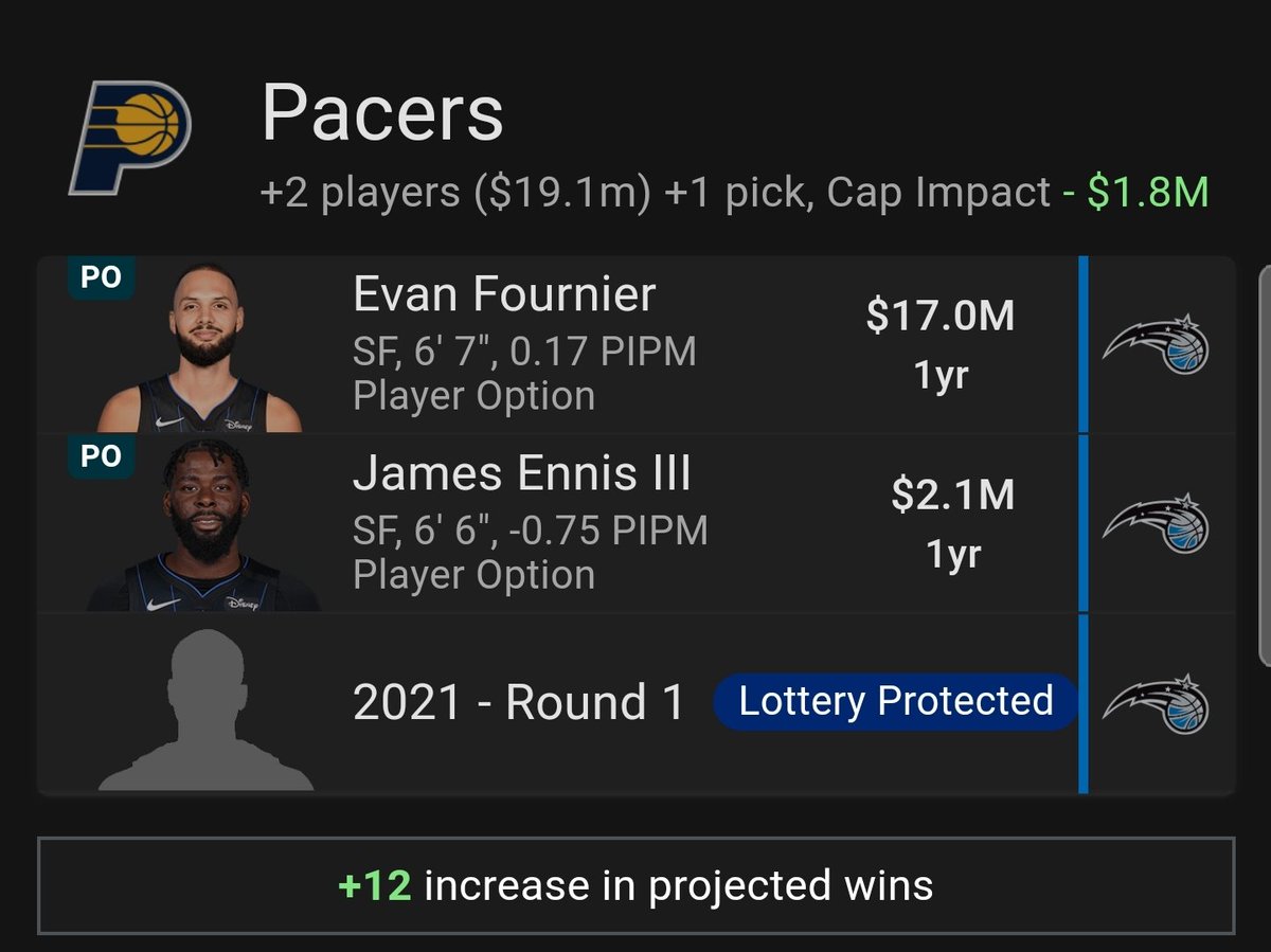 (1/2) Pacers TradeThis one gets dicey. I'd start out by offering The Pacers Fournier and James Ennis (this would be non negotiable) + an Lottery Protected 2021  Pick.