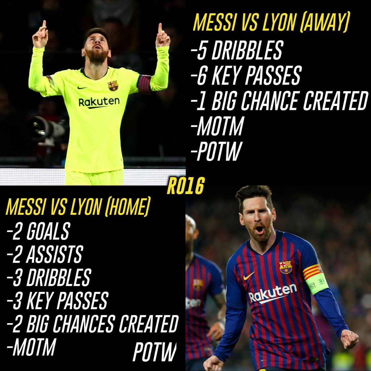 Messi 2018/19. The unluckiest and most underrated campaign in UCL history. [THREAD]