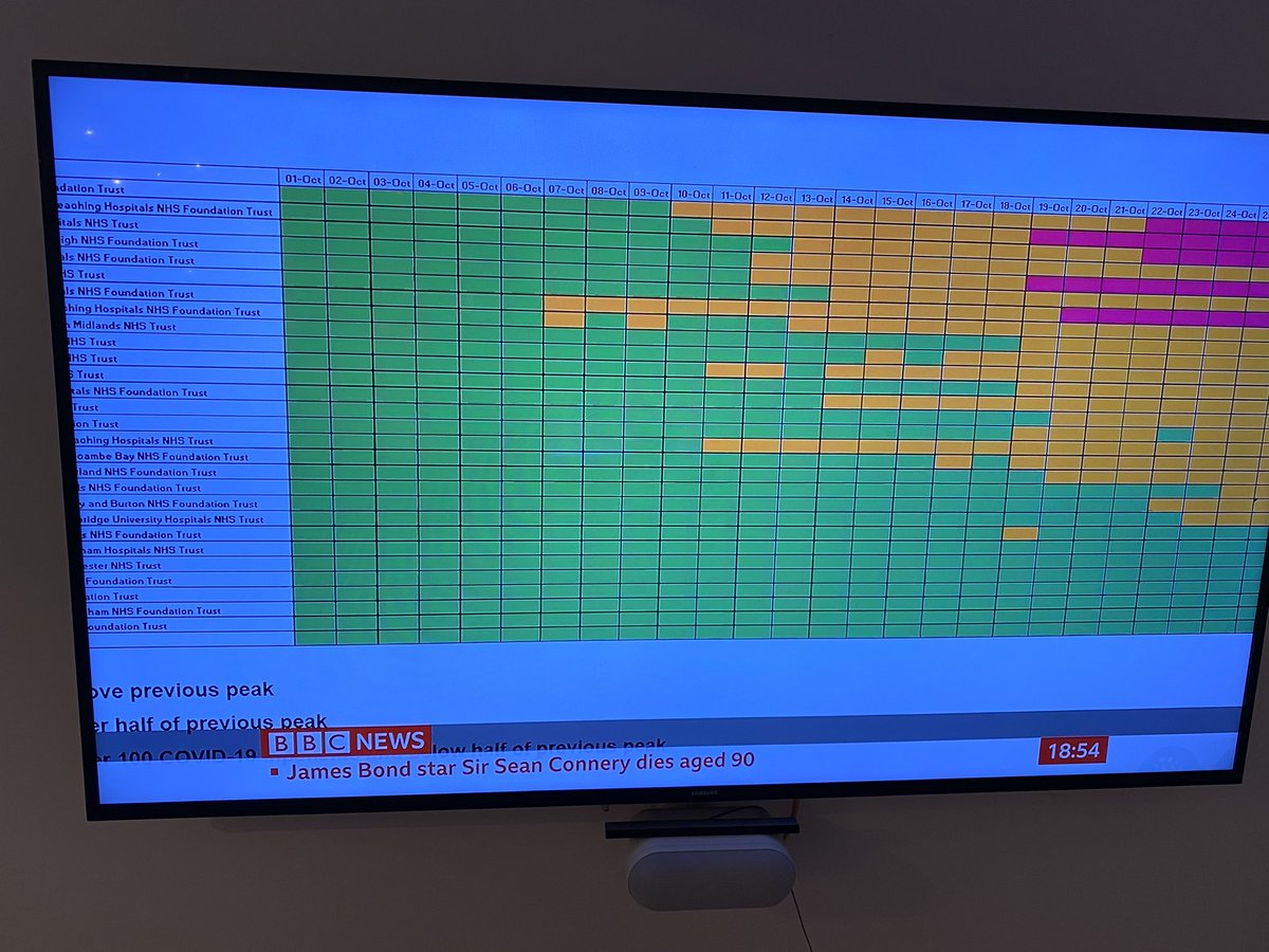 Russell Scott tweet media