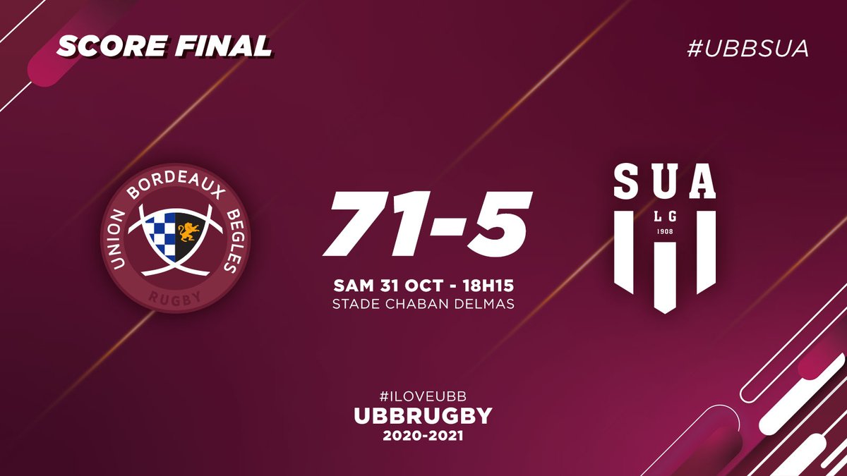 UBBrugby's tweet photo. L'UBB déroule face au SU Agen et engrange 5 points au classement ! https://t.co/jy0Xt5EUIh