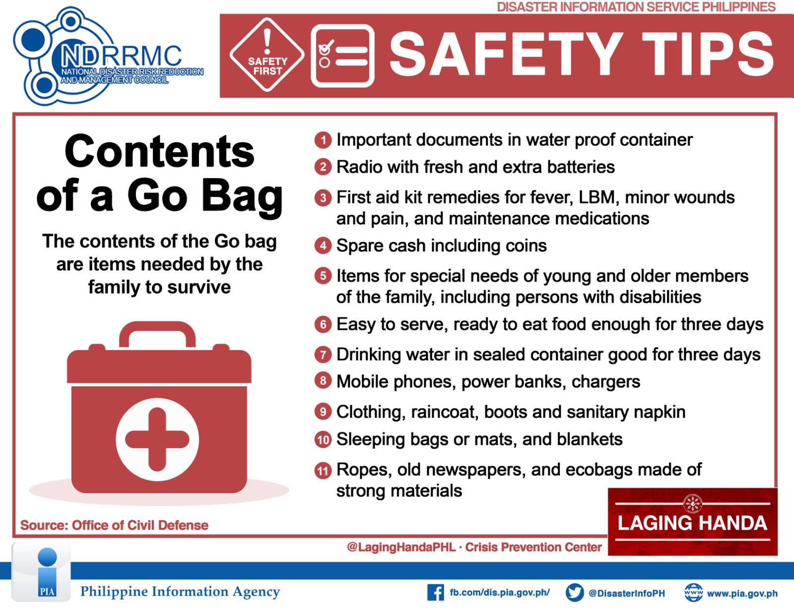 Disaster Preparedness - What's in my Go Bag 