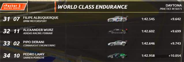 WCE_FMC's tweet photo. Resultado Final da Pré Temporada 

LMP:

🥇 Castro Neves (@PeugeotTaurus)
🥈 Conway (@ConnaughtEngi)
🥉 Maria Lopez (@MercedesFMC)

(ignorar o carro do Magnussen kkkkkkk)

GT:

🥇 Senna (@ConnaughtEngi)
🥈 Tandy (@SMPVirginWCE)
🥉 Lieb (@FerrariFMC_) https://t.co/gaZ2Mnq9MP