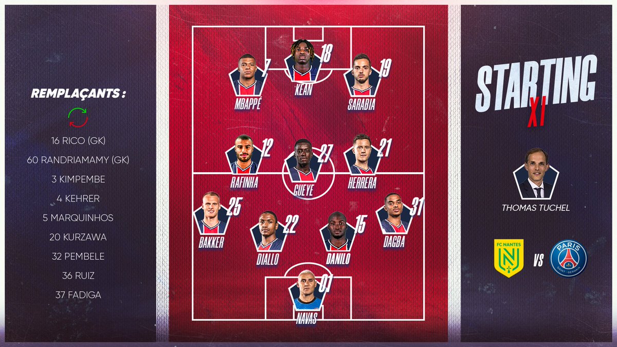 Onze PSG