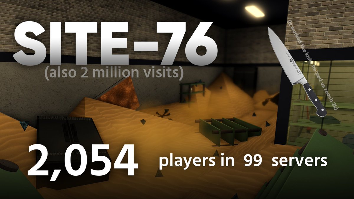 Yellow Gearworks On Twitter Site 76 Has Reached 2 Million Visits And Had Over 2 000 Concurrent Players Today Thank You Everyone For Playing You Are What Keeps Site 76 Going We Ll - roblox site 76 codes