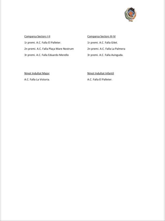 Falles de Sagunt tweet media