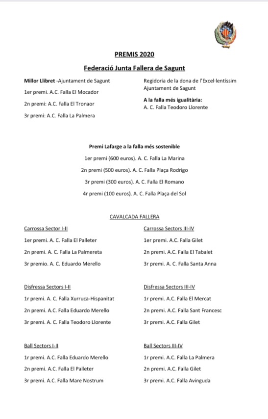 Falles de Sagunt tweet media