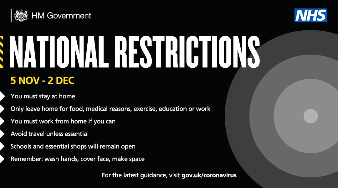 National restrictions will apply in England from 5 November until 2 December.
 
You must stay at home, with a limited set of exemptions.
After 4 weeks we will look to return to a local and regional approach, based on the latest data.
 
gov.uk/coronavirus