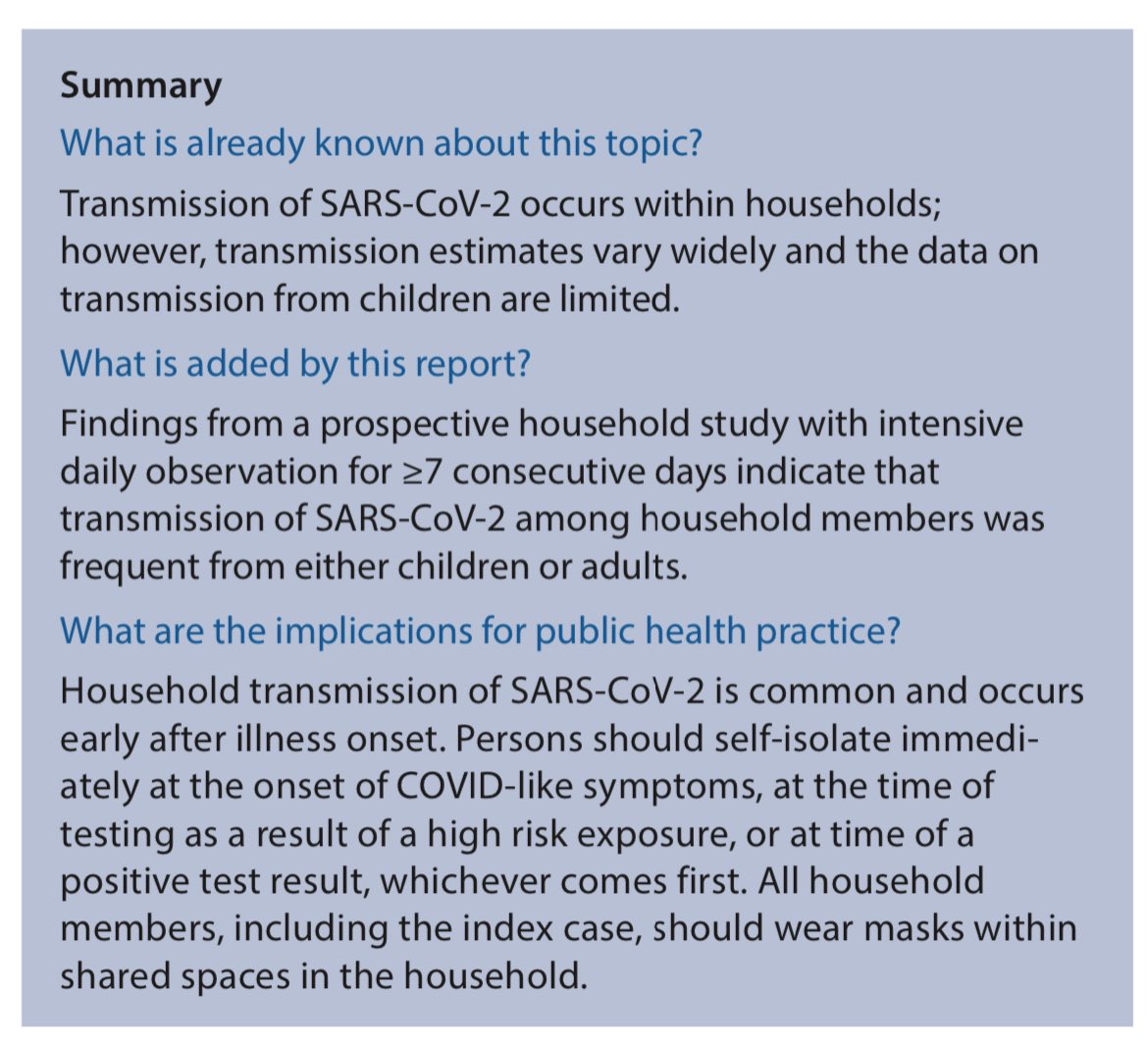 4) Link to CDC studyhTransmission of SARS-COV-2 Infections in Households — Tennessee and Wisconsin, April–September 2020 https://www.cdc.gov/mmwr/volumes/69/wr/pdfs/mm6944e1-H.pdf