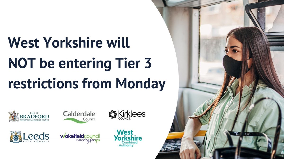 WestYorkshireCA's tweet image. Following the Prime Minister's statement at 7pm tonight, West Yorkshire will not be entering Tier 3 restrictions on Monday 2 November. The region will follow the national restrictions on Thursday. A statement from Leaders will follow.