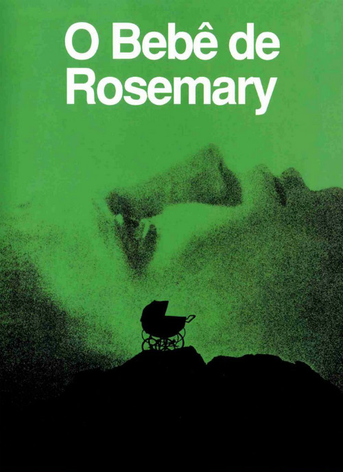 1.Quem: Wes AndersonFilmes que dirigiu: O Grande Hotel Budapeste (2014), O Fantástico Sr. Raposo (2009) e Os Excêntricos Tenenbaums (2001)Filme de terror favorito: O Bebê de Rosemary (1968)Diretor do filme favorito: Roman Polanski