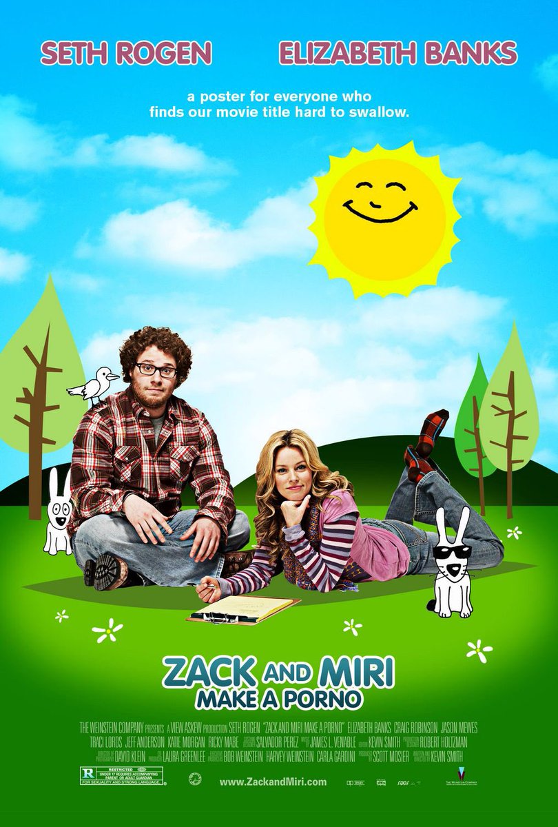 FilmNewsNos's tweet photo. 🎬MOVIE HISTORY: 12 years ago today, October 31, 2008, the movie ‘Zack and Miri Make a Porno’ opened in theaters!
#SethRogen #ElizabethBanks #CraigRobinson #JasonMewes @thetracilords #JeffAnderson #KatieMorgan #RickyMabe #JustinLong #BrandonRouth #TylerLabine @ThatKevinSmith https://t.co/K3XsA19dbu