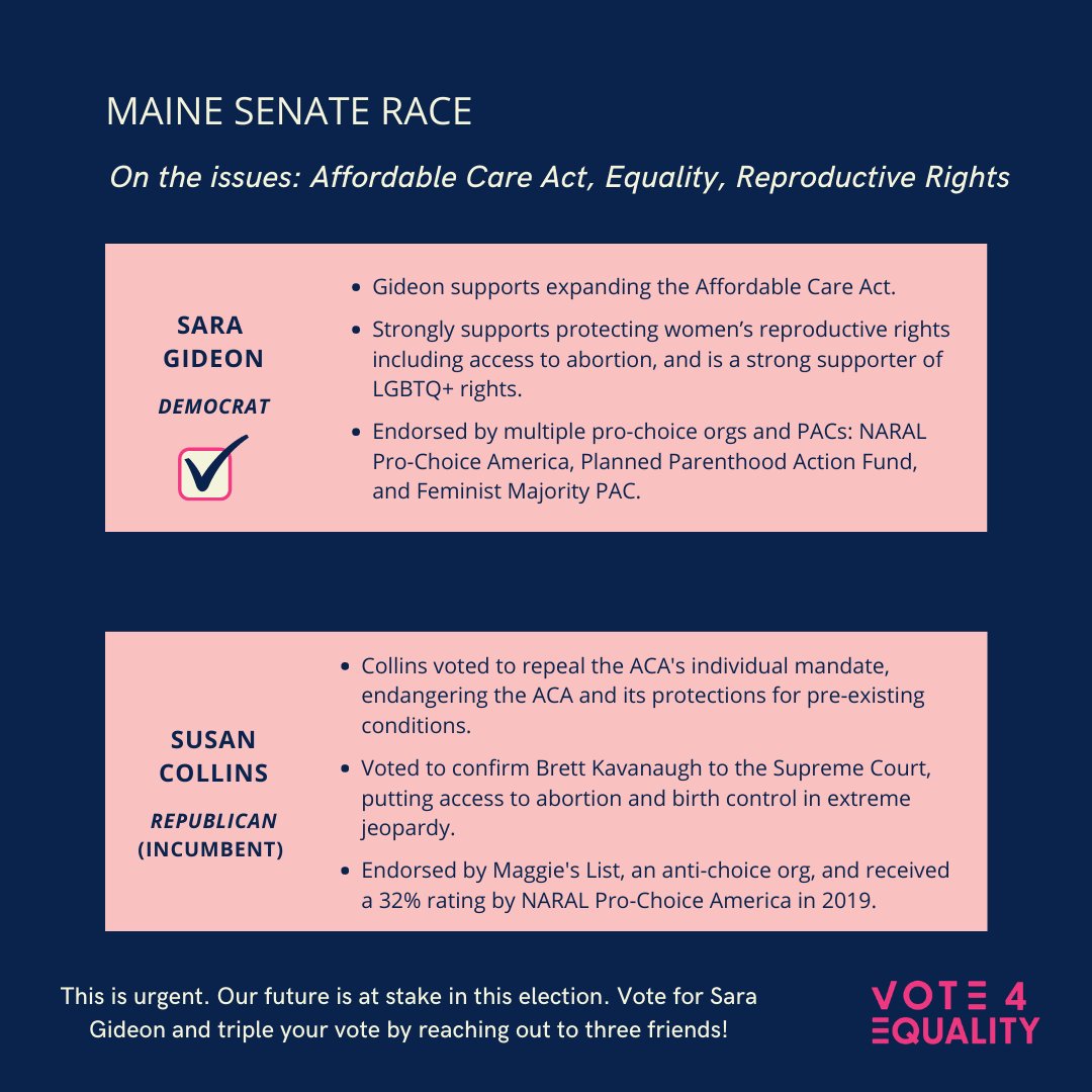 Trick or treat? The choice is yours.
Art by Liv Jenks
#Vote4Equality #Vote4SaraGideon #fireSusanCollins #TripleYourVote #2020Election #Maine #Mainevoter #AffordableCareAct #reproductivehealth #ClimateChange