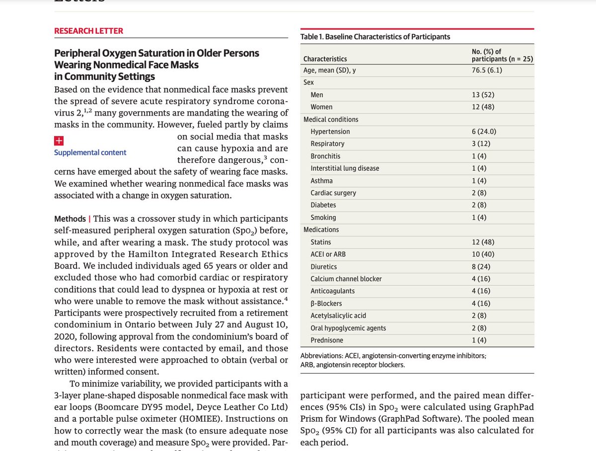 A JAMA research letter finds a mask does not lower Spo2 on pulse oximetryPlease allow me to explain why doing this paper is a bad idea; Why it doesn't help; Why it fuels division; Why it is a waste of time & opportunity costWhy it is misguided[THREAD]