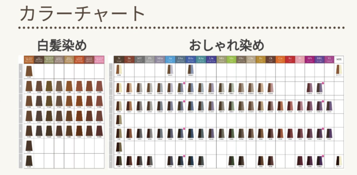 お名前変更 ヘアカラーリストいっぷく 今月も宜しくお願いします 肌寒くなり髪色も暖色系カラー人気急上昇 お手頃価格で毛染め店お探しの方 気軽にdm下さい スタッフ全員 美容師の国家資格所持者 オーガニックカラー ヘアカラー専門店 お名前変更 ヘアカラーリストいっぷく 今月も宜しくお願いします 肌寒くなり髪色も暖色系カラー人気急上昇 お手頃価格で毛染め店お探しの方 気軽にdm下さい スタッフ全員 美容師の国家資格所持者 オーガニックカラー ヘアカラー専門店