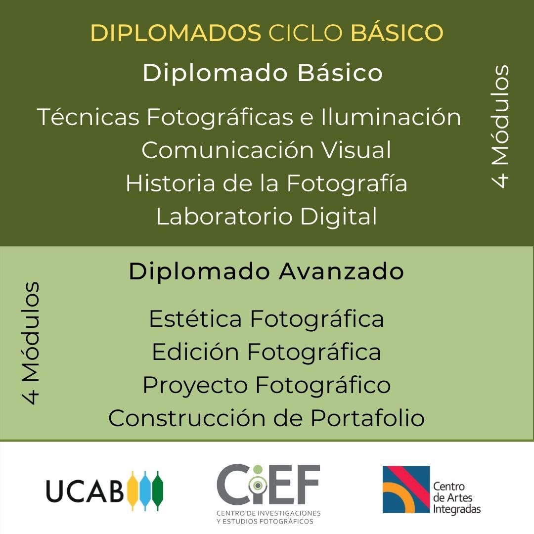 Centro de Investigaciones y Estudios Fotográficos tweet media