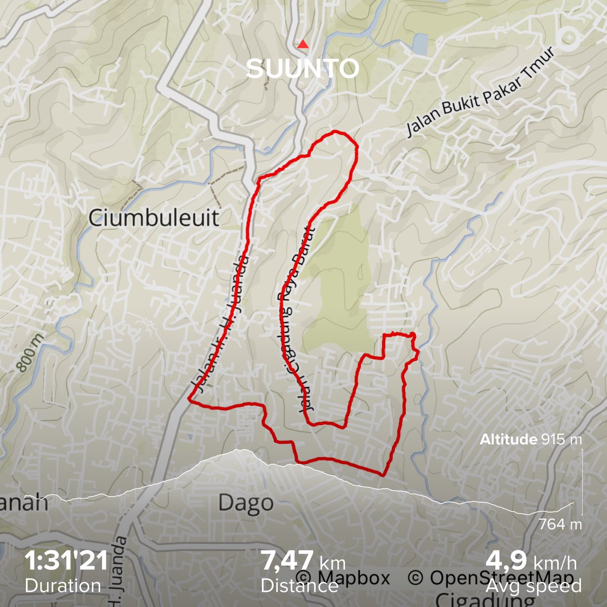 G.U. (@galihutama) on Twitter photo 