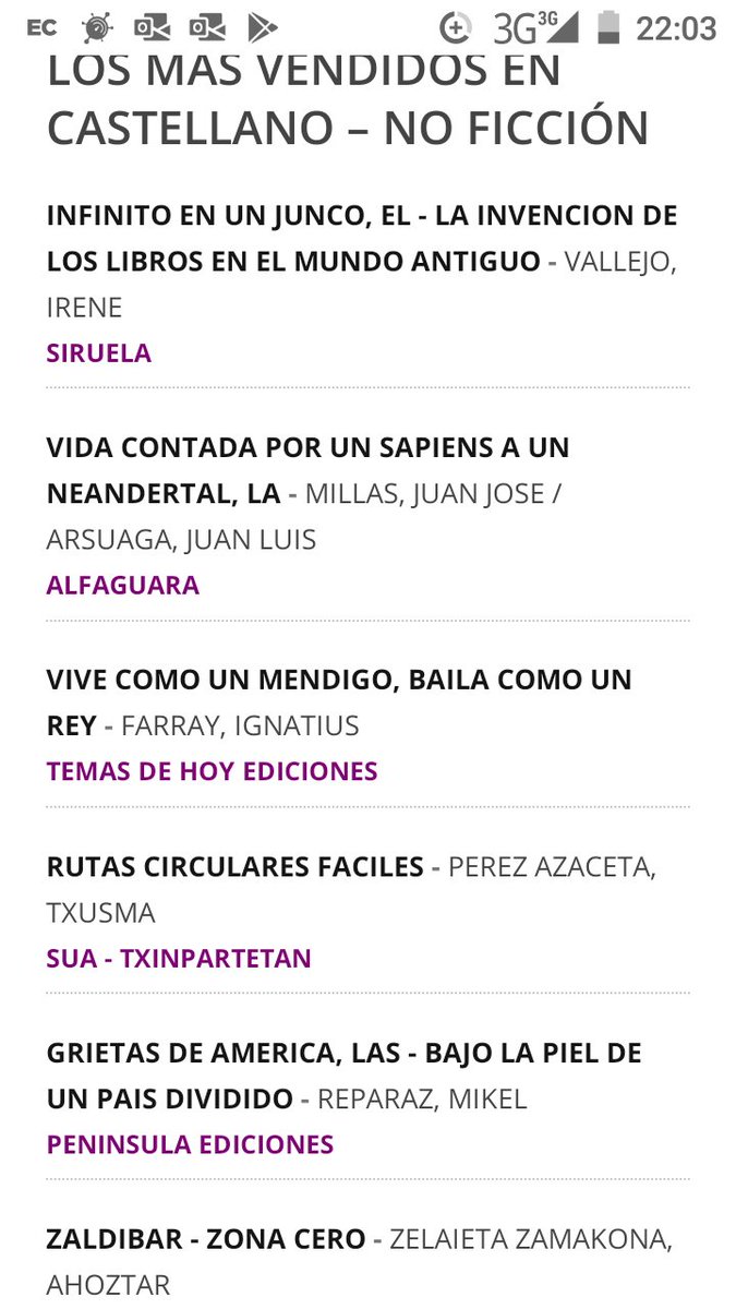 PedroDonDon1's tweet photo. Un año más el libro de @Ahoztar1972 d la mano d @txalapartatik entre los libros más vendidos . Felisitasiones , Zorionak 
Las presentaciones continúan está próxima semana en https://t.co/9xBCzXO0vW