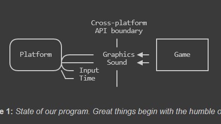 HMH_Notes's tweet photo. Day 13. Platform-Independent User Input: https://t.co/HluDoEUFkY

1. Think of a Possible Input System Usage
2. Make a First Pass on the Input System https://t.co/fzdlm2rwPx