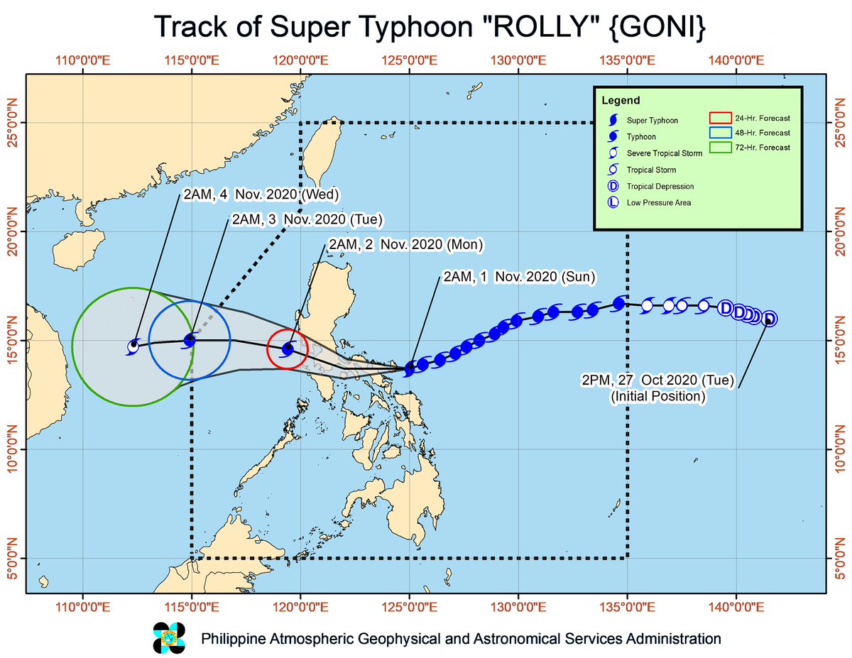 dost_pagasa's tweet photo. SEVERE WEATHER BULLETIN #13
FOR: SUPER TYPHOON "#RollyPH"(GONI)
TROPICAL CYCLONE: WARNING
ISSUED AT 5:00 AM, 01 November 2020
(Valid for broadcast until the next bulletin to be issued at 8 AM today)

"ROLLY" INTENSIFIES INTO SUPER TYPHOON AND MAKES LANDFALL OVER BATO, CATANDUANES https://t.co/PqKri2nFgR