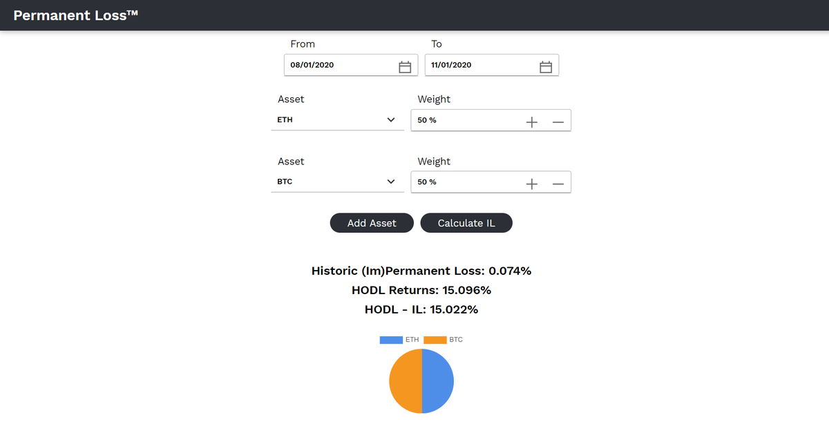 I made something! A tool to calculate historic impermanent loss 🙃

Try it out 👉 permanentloss.app

You can try for pools of more than 2 assets with uneven weights.